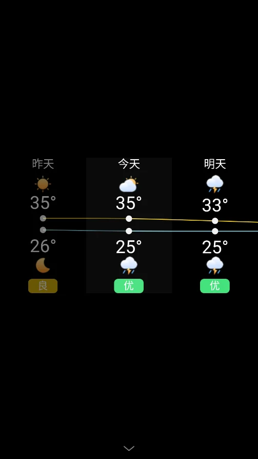 ī�������ֱ���v1.4.6 ���°�