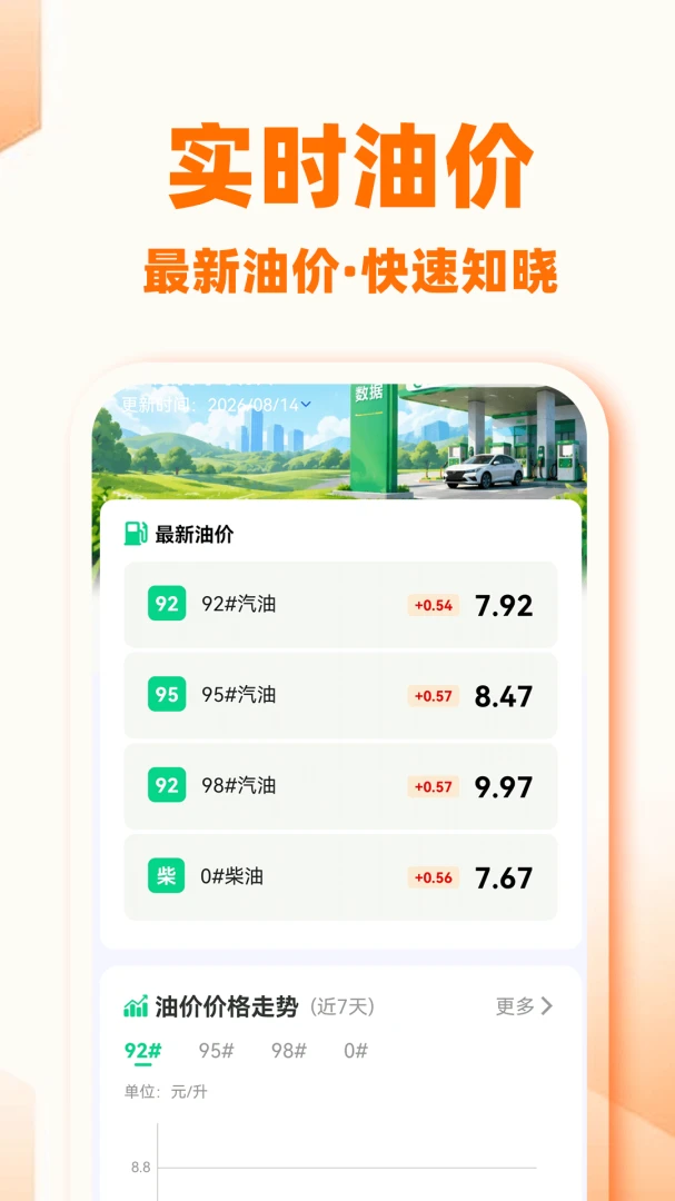 �쳵���г�����v1.0.2 ˾���ӵ�����