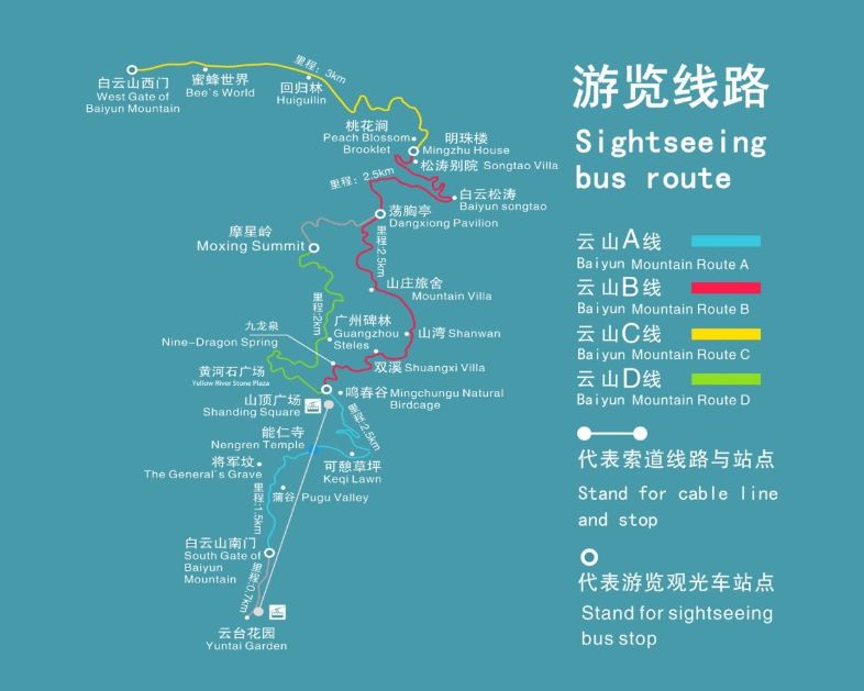 孚盟MX 安卓版 界面