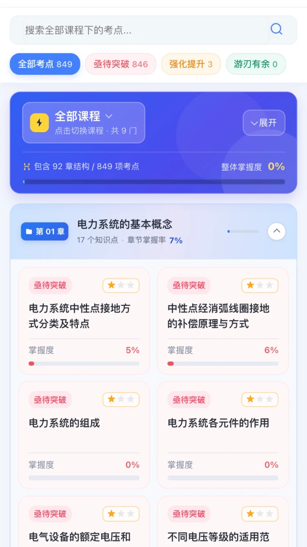 �ʵ�-�繤����ѧϰ����v2.6.3 �繤����ˢ���