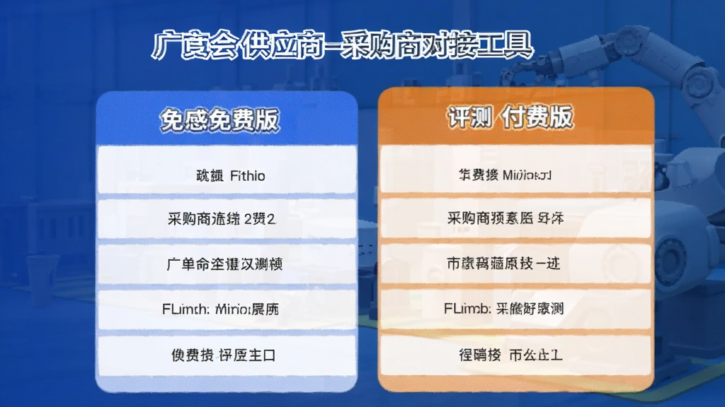 广交会供应商-采购商对接工具 免费版与付费版功能对比评测