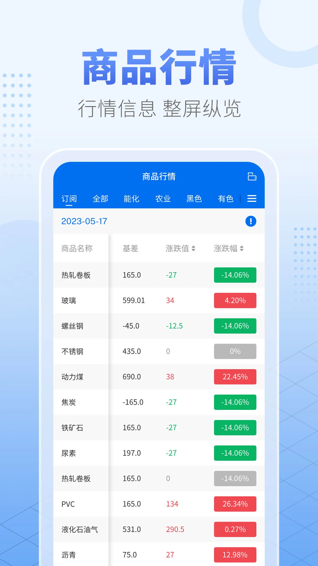����-���ڼ�¼С����v1.7.3 ��׿��