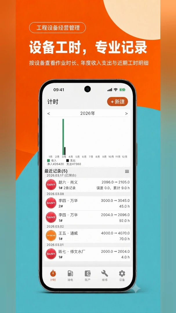 ����ͨ-���Ӽ��˹�������v2.0.4 ������Ŀ����������