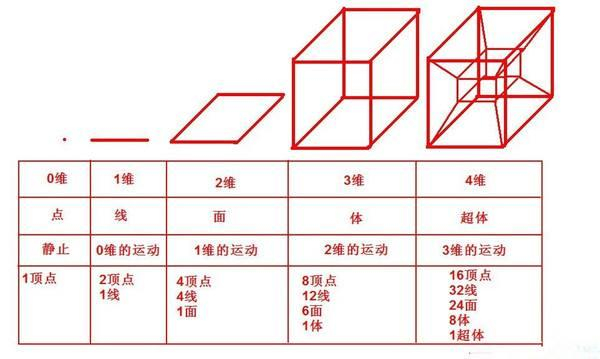 四维指房宝 安卓版 界面