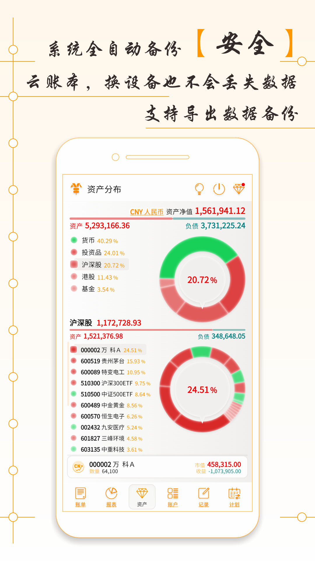 AssetsMgr-�ʲ���������v8.04.001 ����ȶ���