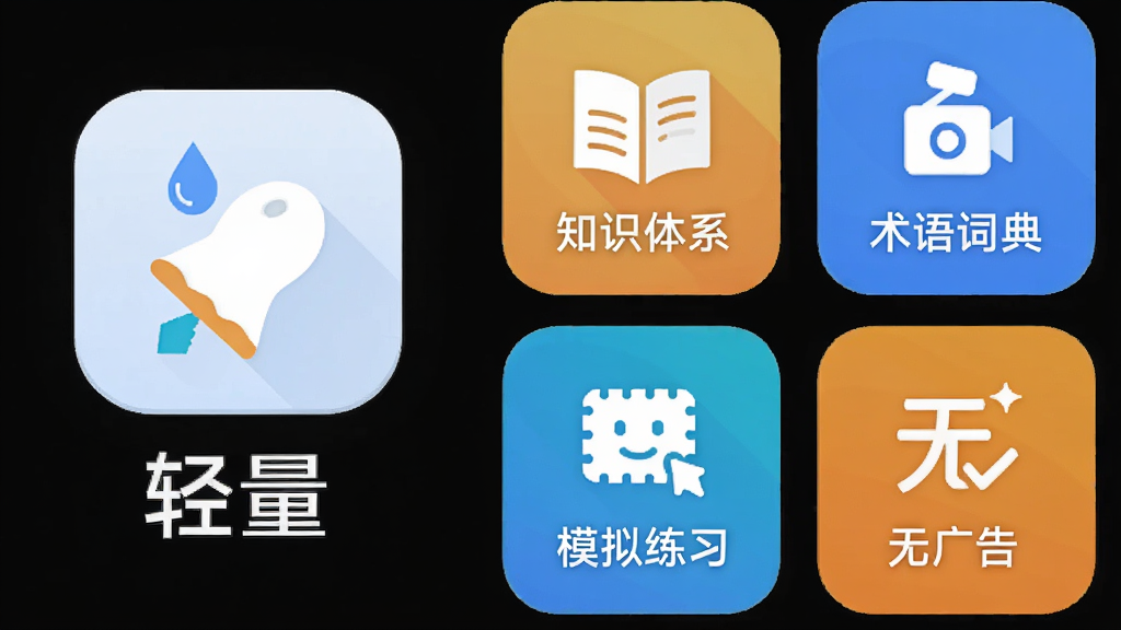 ������App�Ĺ�����ɫչʾͼ����������Ǽ��İ�װ��ͼ��͡��������������Ҳ�չʾ�ĸ�����ģ��ͼ�꣺֪ʶ��ϵ������ʵ䡢ģ����ϰ���޹�棬�����Ű����룬����ƽ�������ʸɾ��޶���Ԫ��