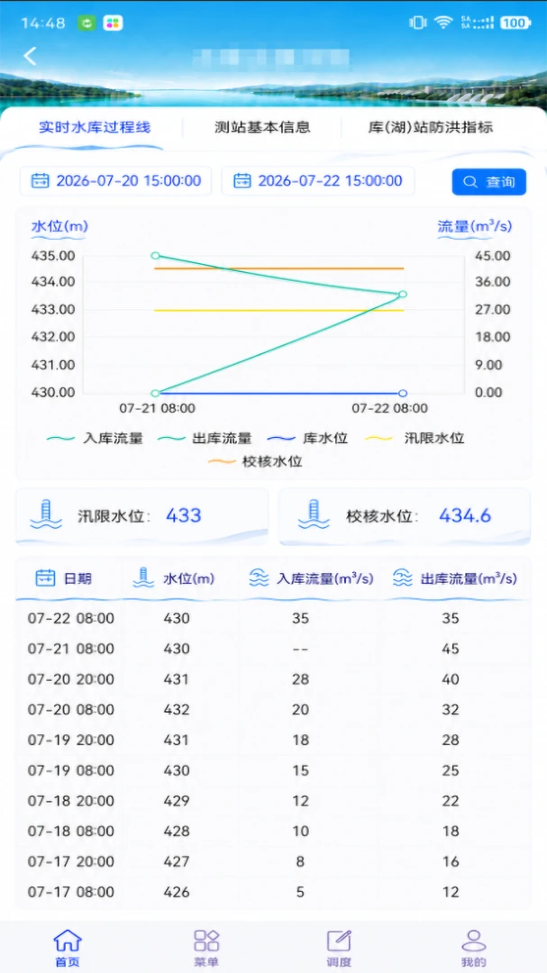 宜宾防汛-智慧防汛监测预警v2.1.34 汛期实时监测版