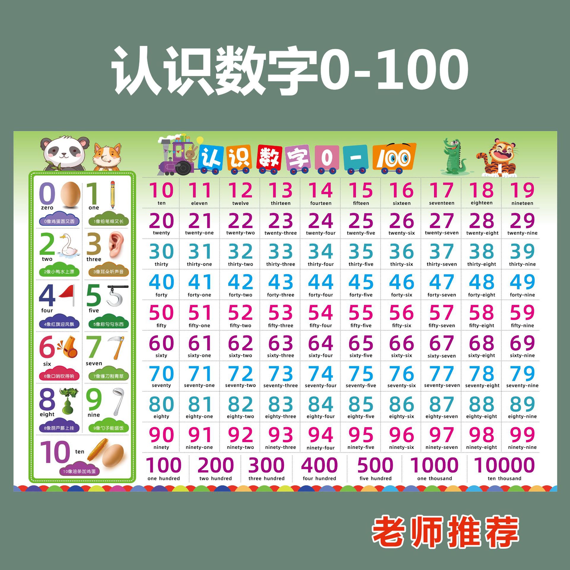 ��Է��ѧ��������԰�v1.0.2.9 �����Ķ�����