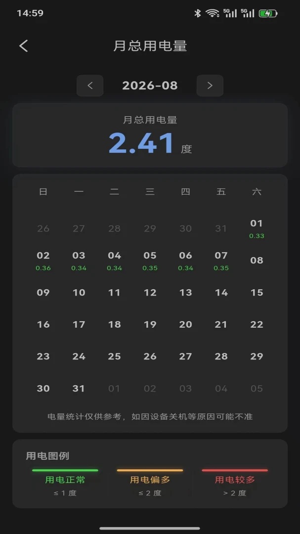 WalleCube-�ֻ��洢��������v1.0.28 ����������