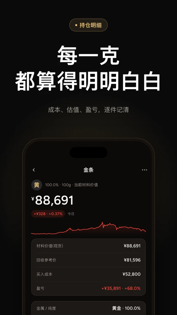 ��ֵ����-�ֻ����˹���v1.3.0 �������˰�