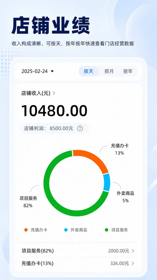 ��������-�ֻ�ʵ�ù���v1.0.704 ��׿��