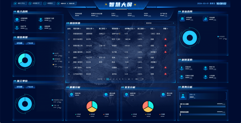 �廪��Ŀ���̹���ϵͳv1.0 ���̹�������