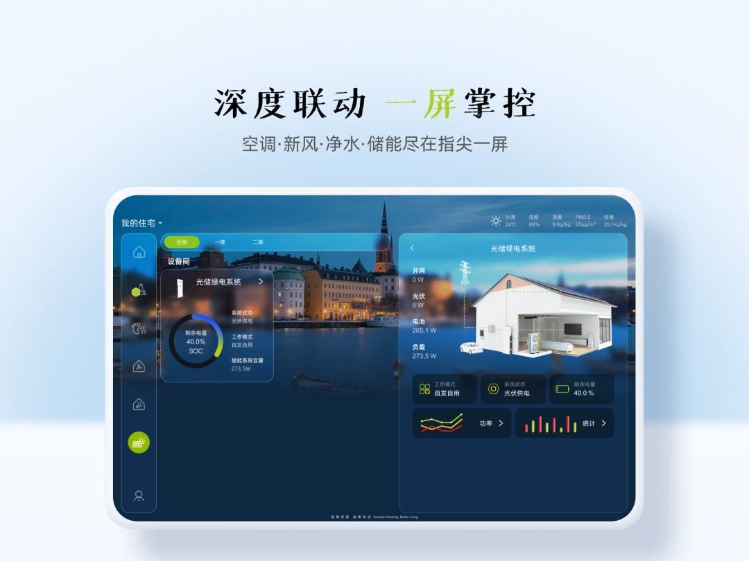 MG Home-���ܼҾӹ���v2.0.2 ��׿��