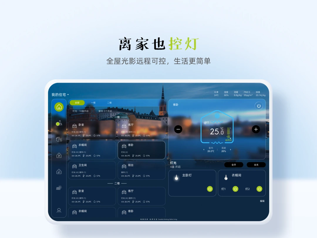MG Home-���ܼҾӹ���v2.0.2 ��׿��
