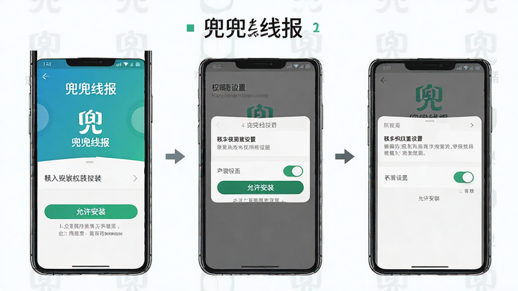 一张展示“兜兜线报”安装步骤的图片,主体为手机屏幕,屏幕内显示“兜兜线报”安装界面和权限设置页面,界面中有“允许安装”按钮和权限开关,布局分步展示,排版清晰,风格扁平化,细节明确,画质干净,无多余元素。