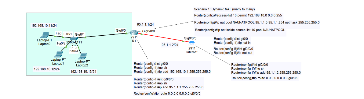 �˿�ӳ����(tcp mapping)v2.02 �˿�ӳ�乤��