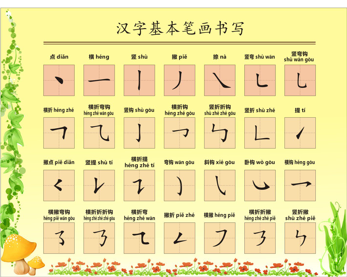 �ʻ���˳Ծ���������뷨v1.0.1.0 ���ֱ�˳ѧϰ����