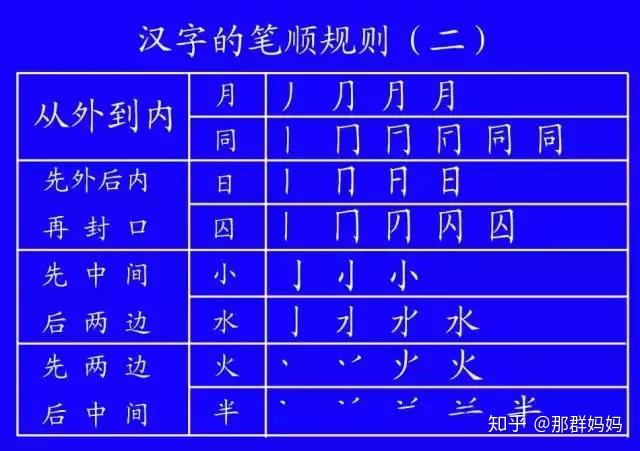 �ʻ���˳Ծ���������뷨v1.0.1.0 ���ֱ�˳ѧϰ����