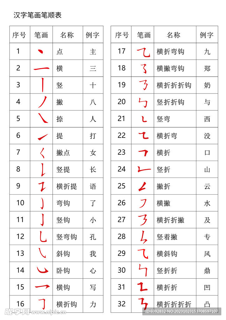 �ʻ���˳Ծ���������뷨v1.0.1.0 ���ֱ�˳ѧϰ����