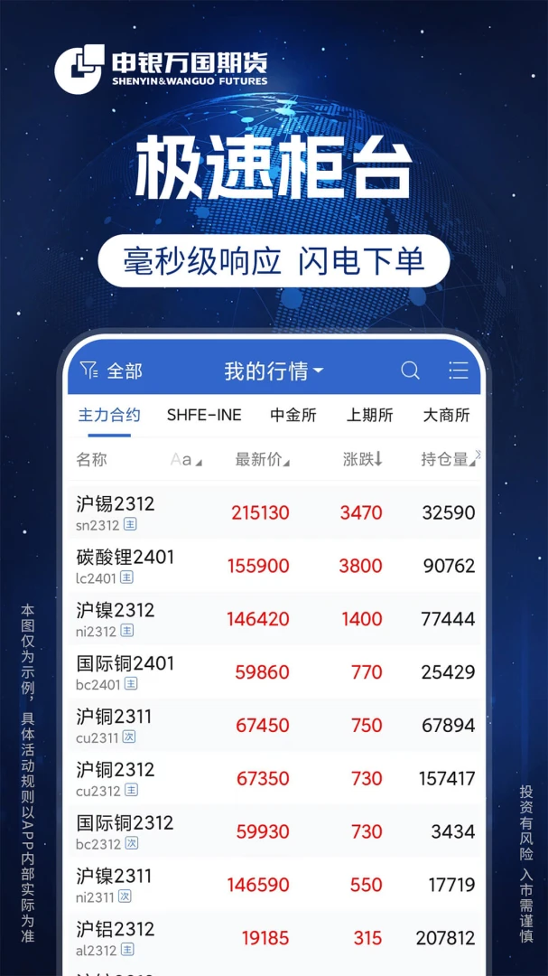 �����ڻ�����-�ڻ���������v5.1.0.0 �ٷ���