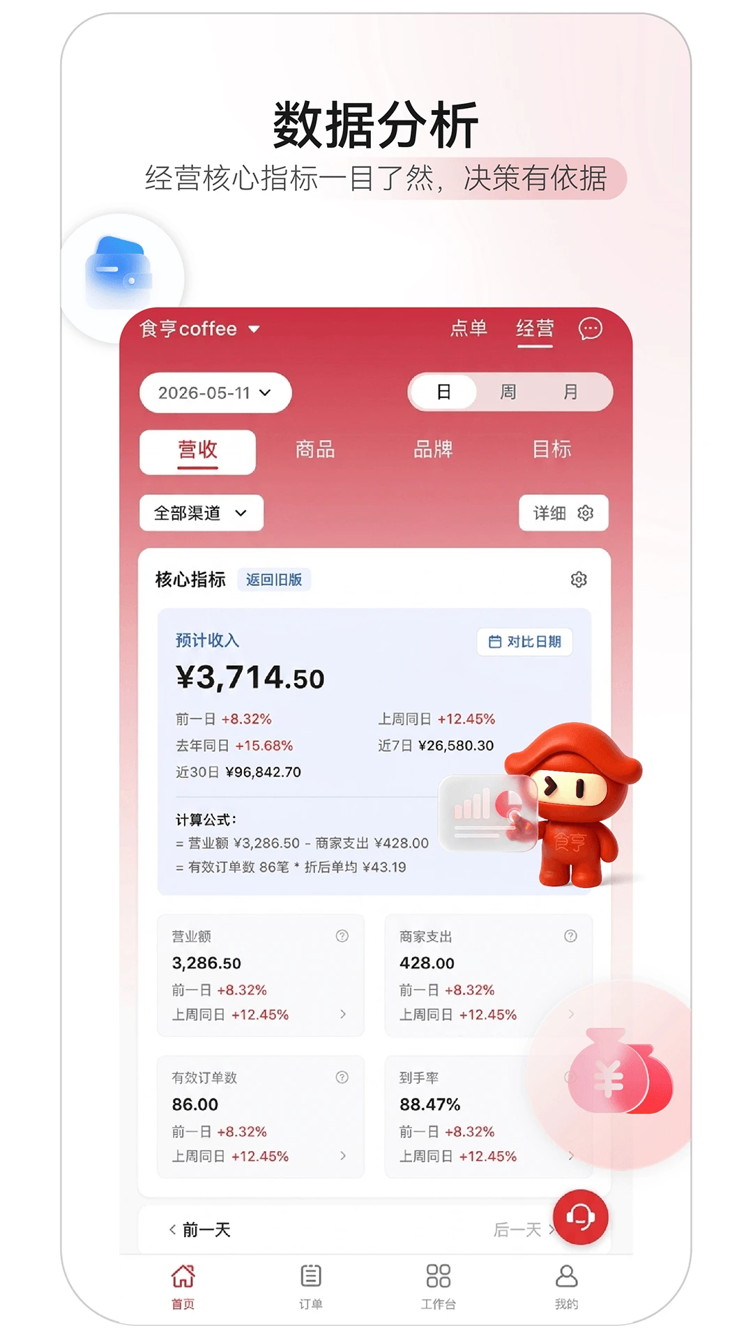 ʳ���ǻ��ŵ�v1.48.0 �ǻ��ŵ������