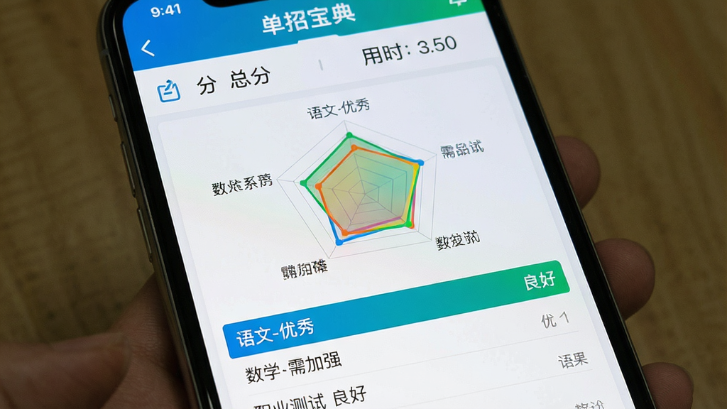 一张手机屏幕截图,展示“单招宝典”APP的模拟考试报告页面,页面顶部有总分和用时,中间是一个彩色的能力雷达图,下方列表显示“语文-优秀”、“数学-需加强”、“职业测试-良好”等评估结果,整体风格专业清晰,配色以蓝绿为主,画质干净无多余元素