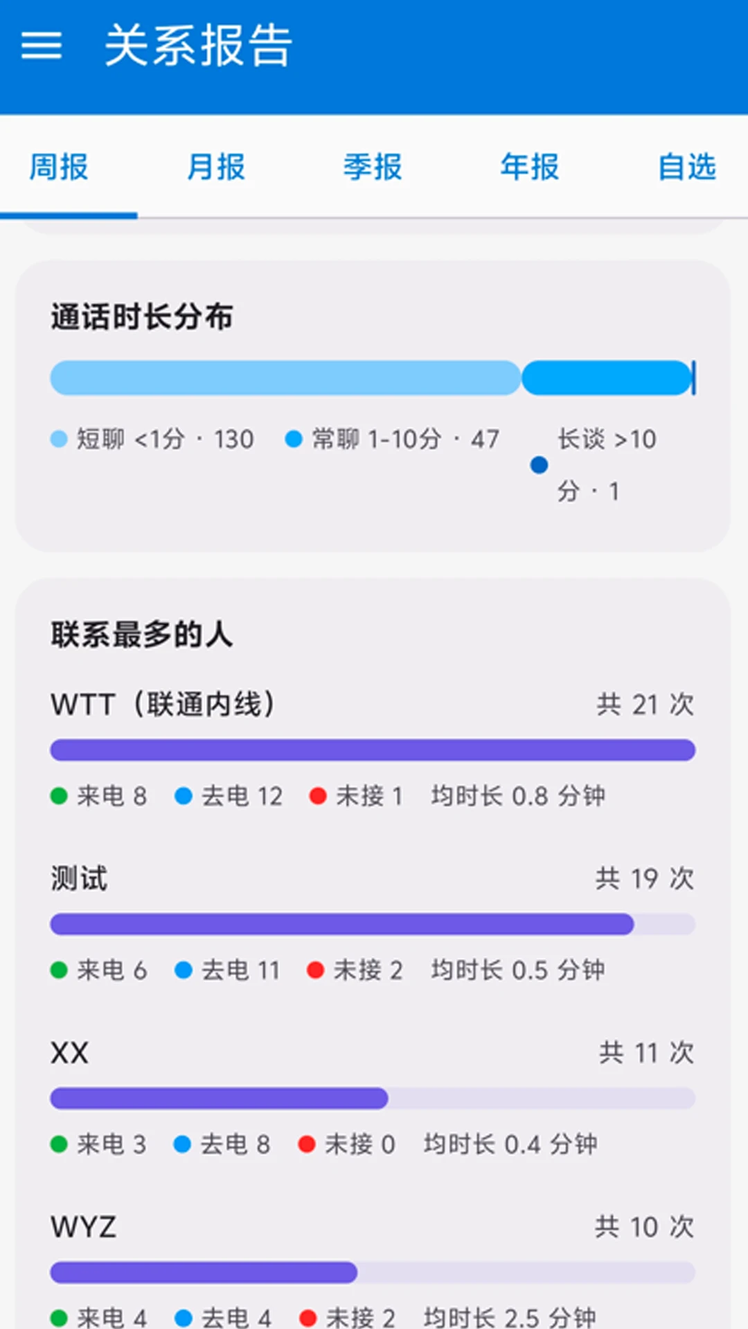 ͨ����¼����-����ͨ����¼v1.1.6 ��׿��ȫ������