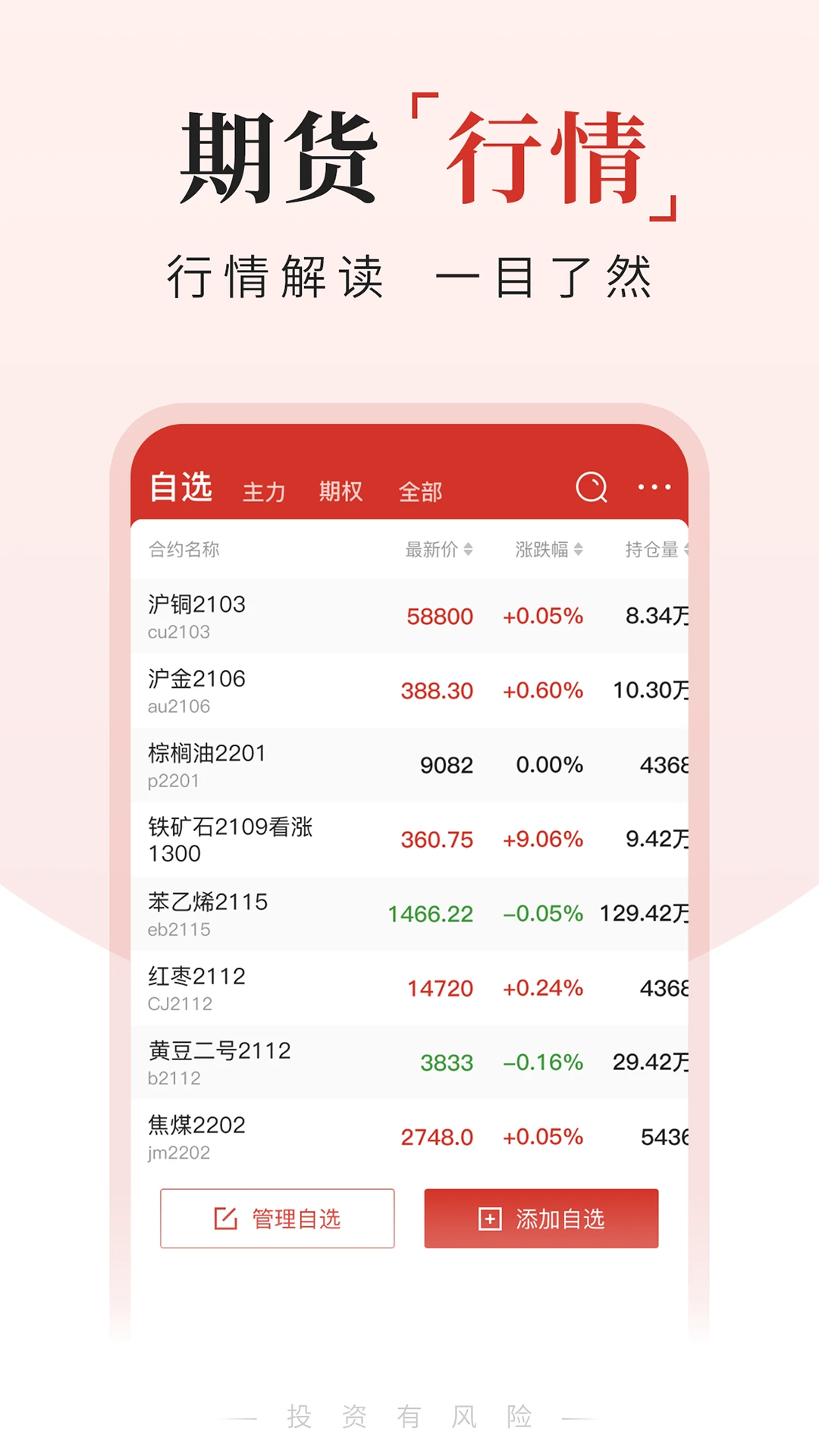 �ڻ�����ͨ-�ڻ����齻������v4.6.1 ��׿��