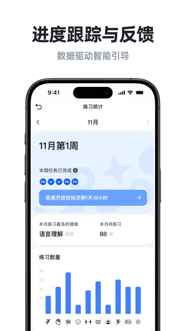 С����-�ֻ�ʵ�ù���v1.0.5 ȫ�°汾