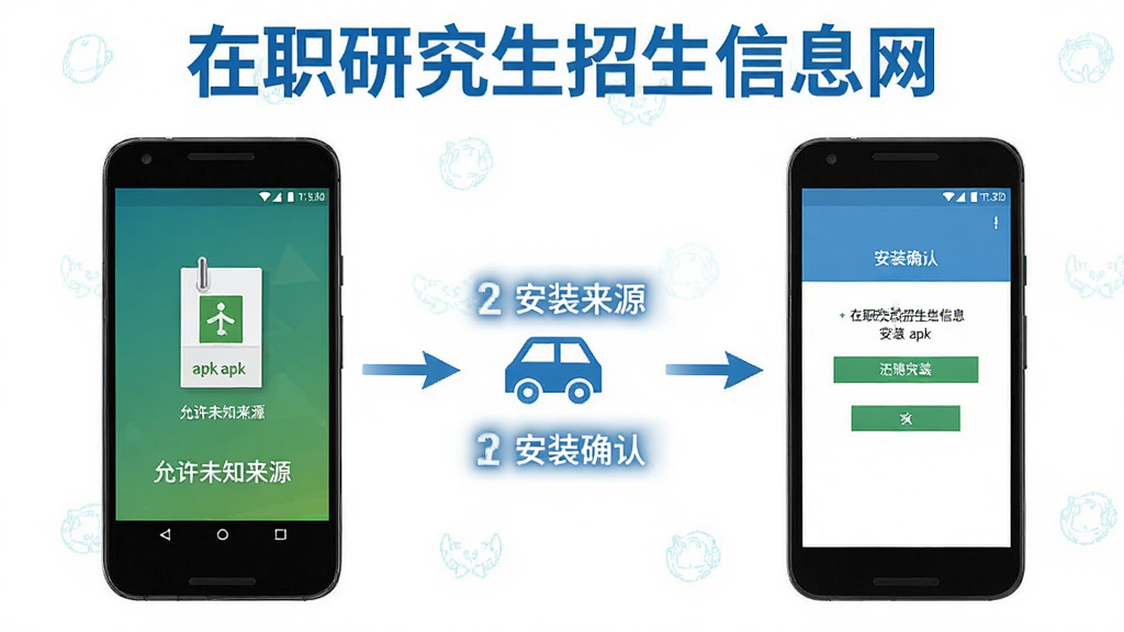 ��ְ�о���������Ϣ�� �ֻ���װ����ʾ��ͼ չʾ��׿�ֻ���װapk�ļ������� ��������δ֪��Դ�Ͱ�װȷ�Ͻ��� ��������ְ�о���������Ϣ������ ��ɫ���� �������� ���ʸɾ� �޶���Ԫ��