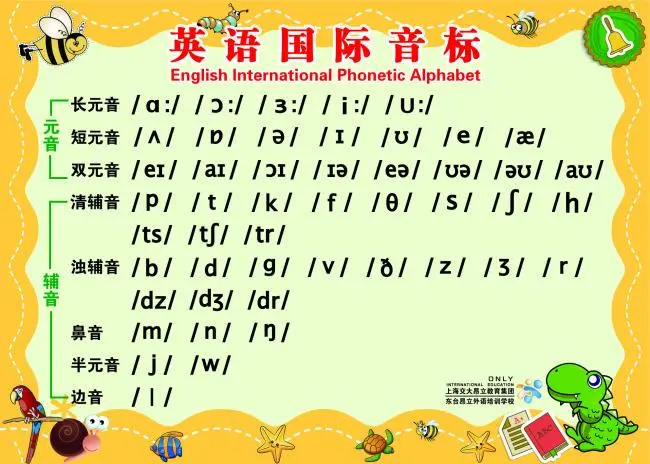 Ӣ��������õ��԰�v7.5.0.0 ����ѧϰ����