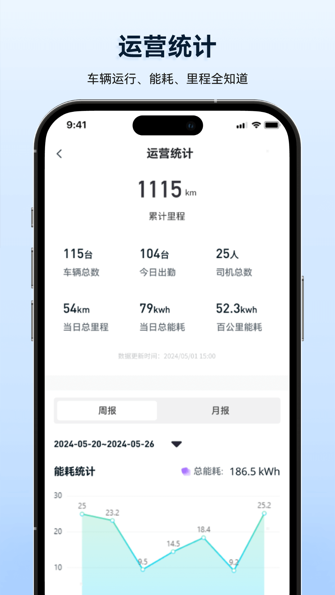 ��������-����Զ�̹�������v2.7.0 ��׿��