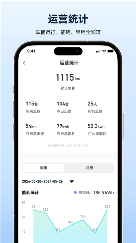 质子汽车 安卓版 充电地图界面