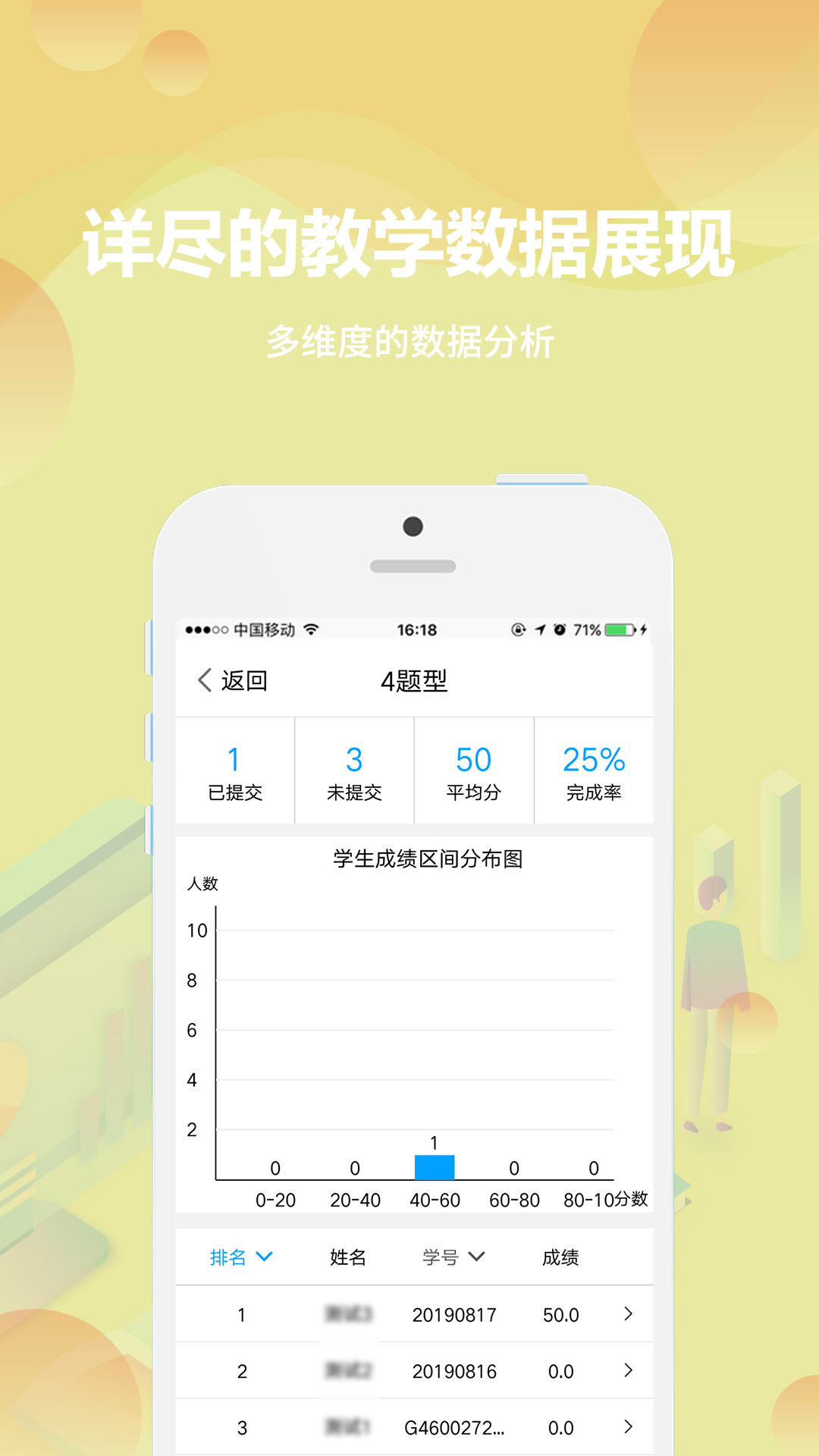 �鳩�ƽ�ʦ ��׿�� ����