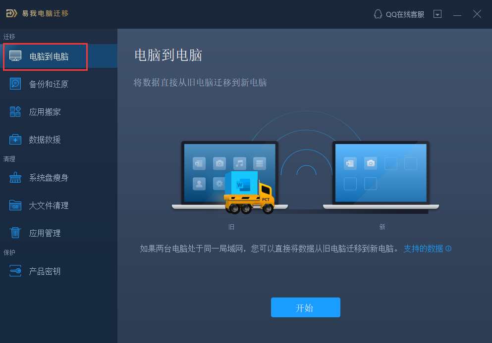 ���ҵ���Ǩ�Ƶ��԰�v13.5 ����Ǩ�ƻ���