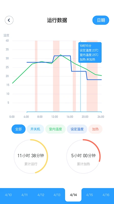 ��������-ȫ�����ܿ���v2.4.7 �ȶ���