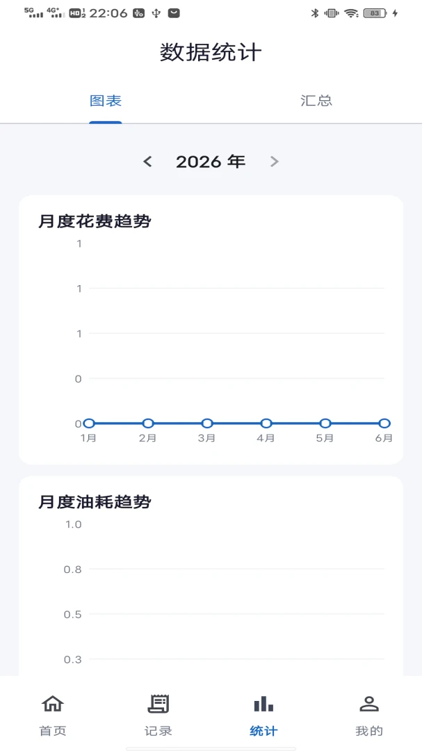 ��;��-�����г̼�¼����v1.5.2 ��׿��