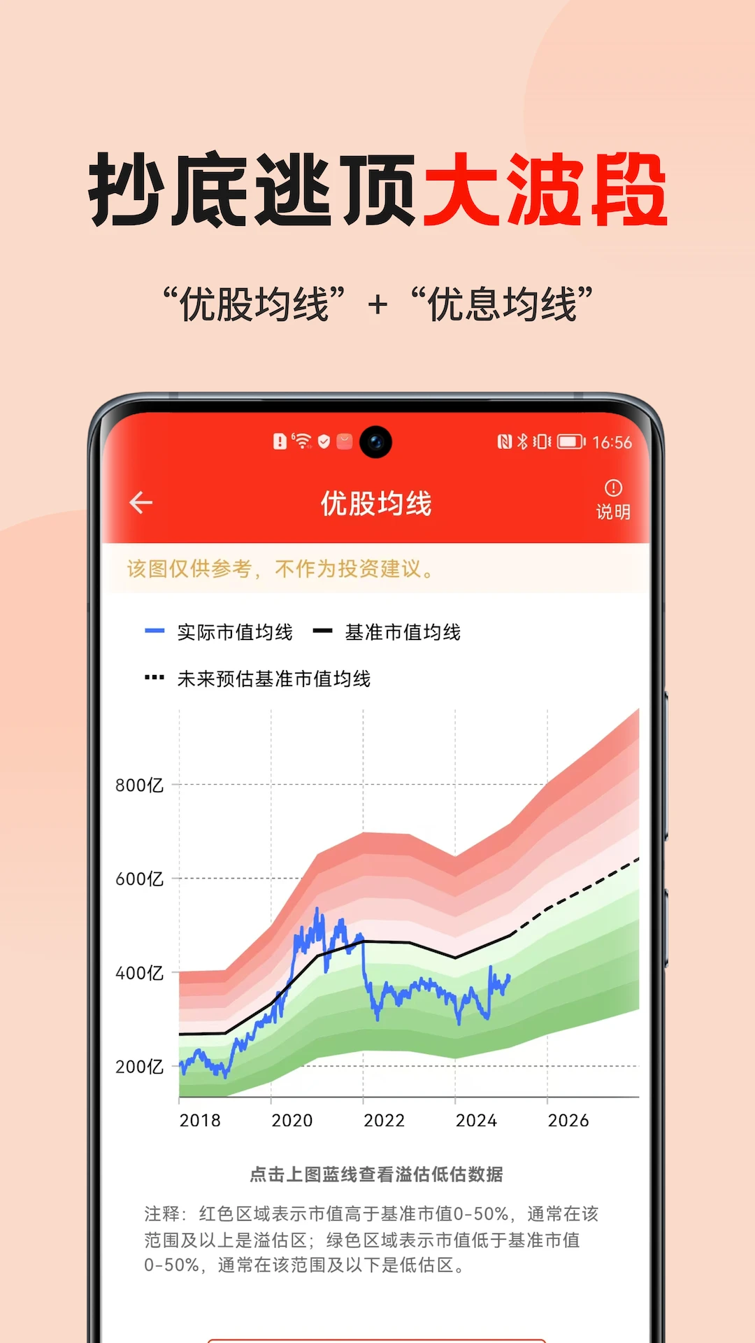�ɿ�-�ֻ��ӵ�׬Ǯ����v2.3.3 ���°�