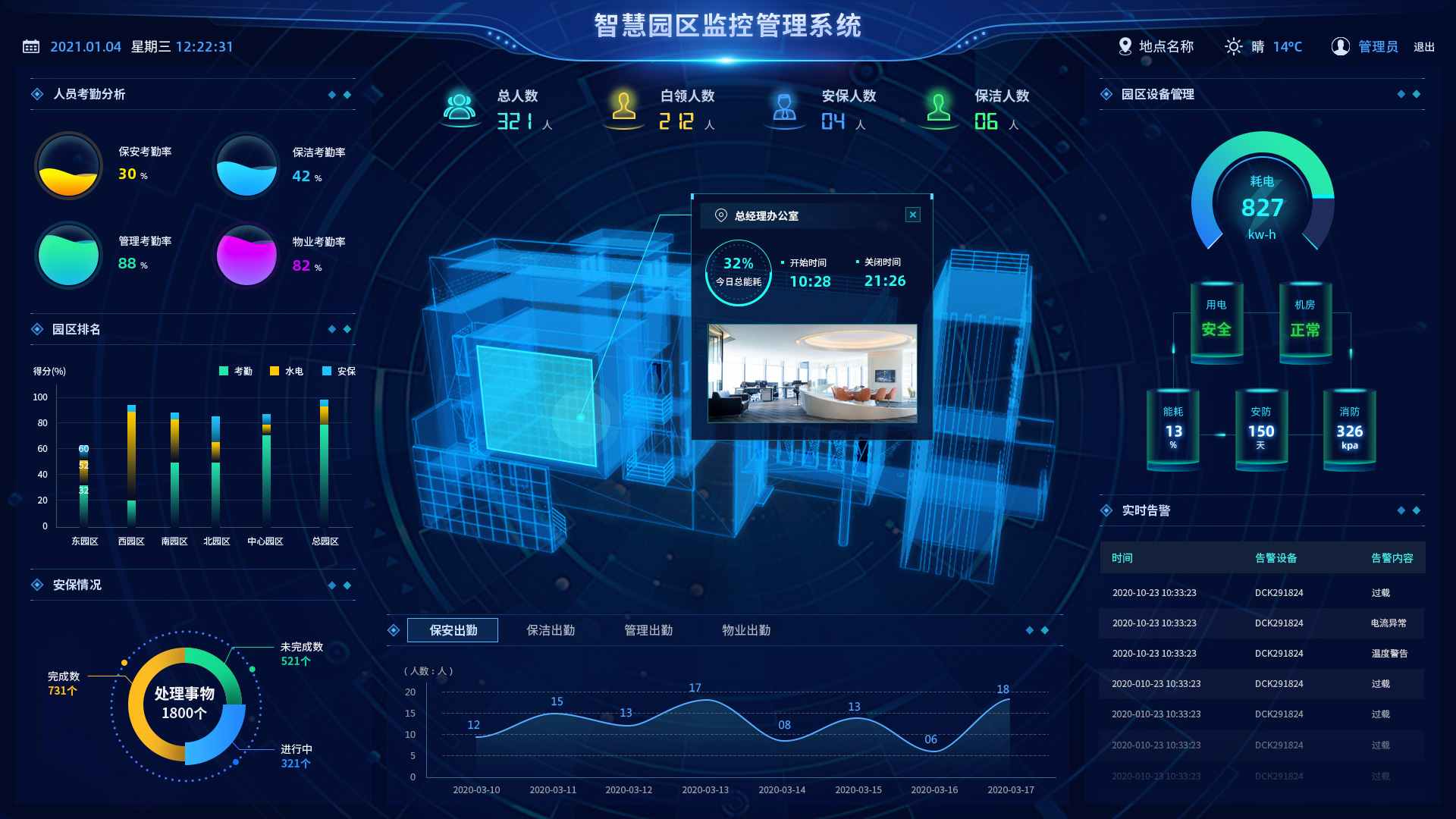 Camera Monitor 安卓版 监控软件界面