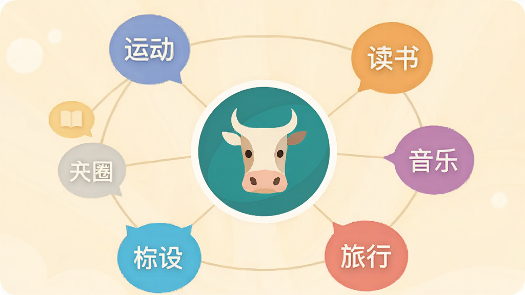 ţѶȦ����Ȧ���罻����������������ţѶȦԲ��Logo����Χ�����Ų�ͬ��Ȥ��ǩ�Ĳ�ɫ�������˶������顢���֡����У�����֮����ϸ�������γ�Ȧ�����磬��������͵�ůɫ����������¼���ƽ�������ʸɾ��޶���Ԫ��