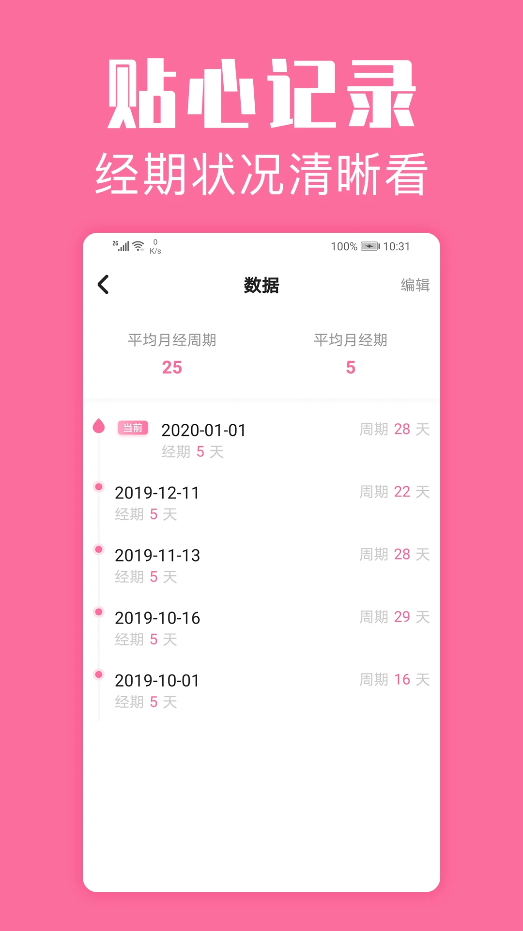 ���ڹܼ�-Ů�Խ�������v1.8.1 �ٷ���