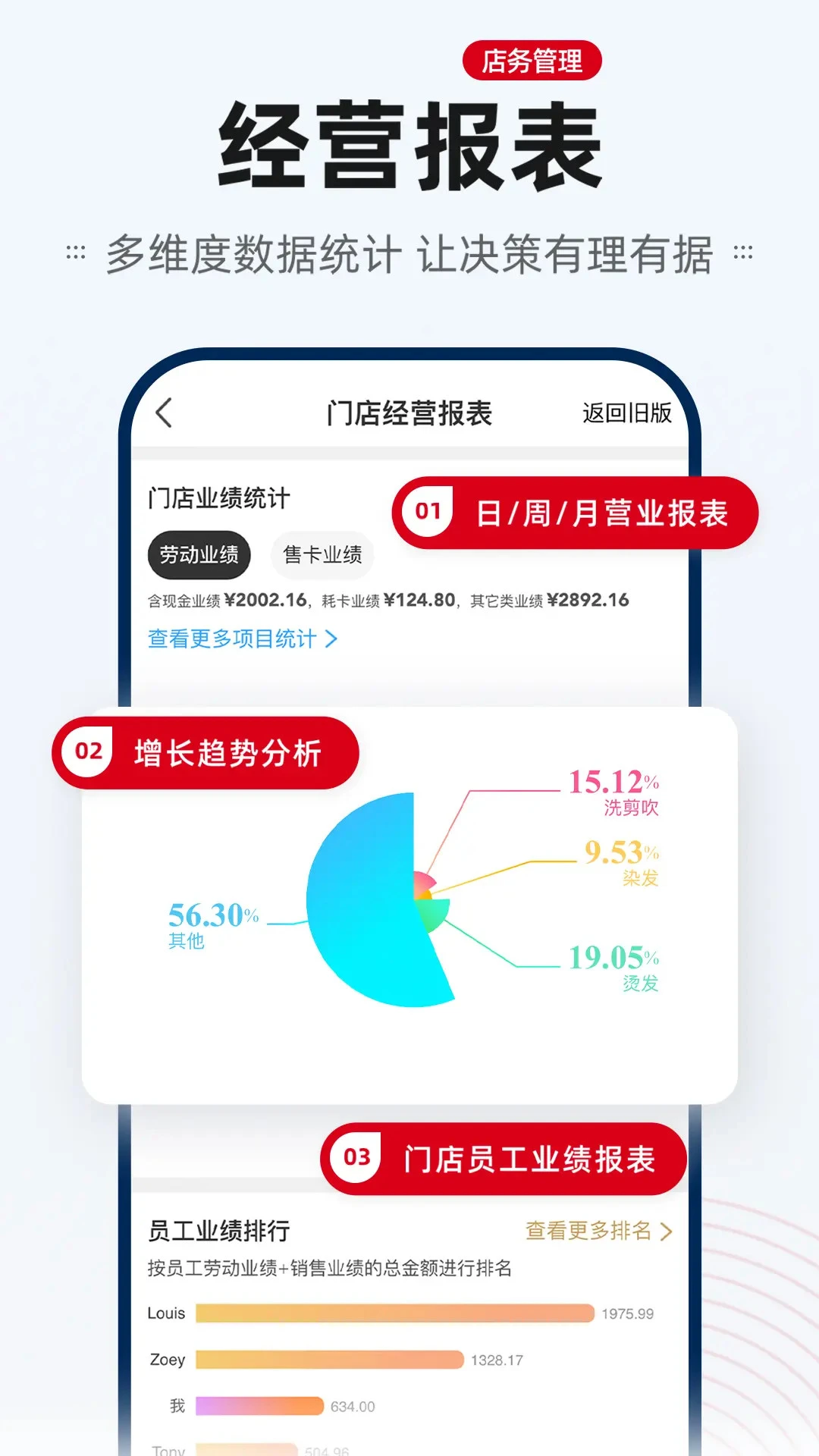 ���Źܼ�-�ŵ꾭Ӫ����v1.35.1 �ٷ���