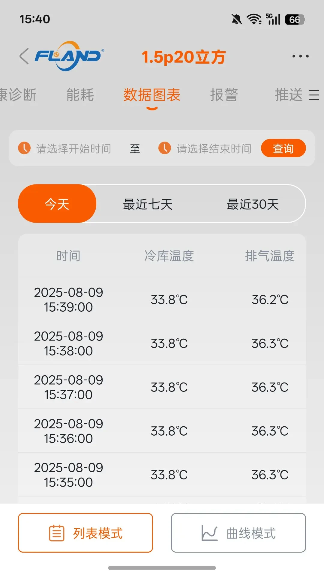 ����������-�����ִ�����v1.4.0 �ƶ����Ż���