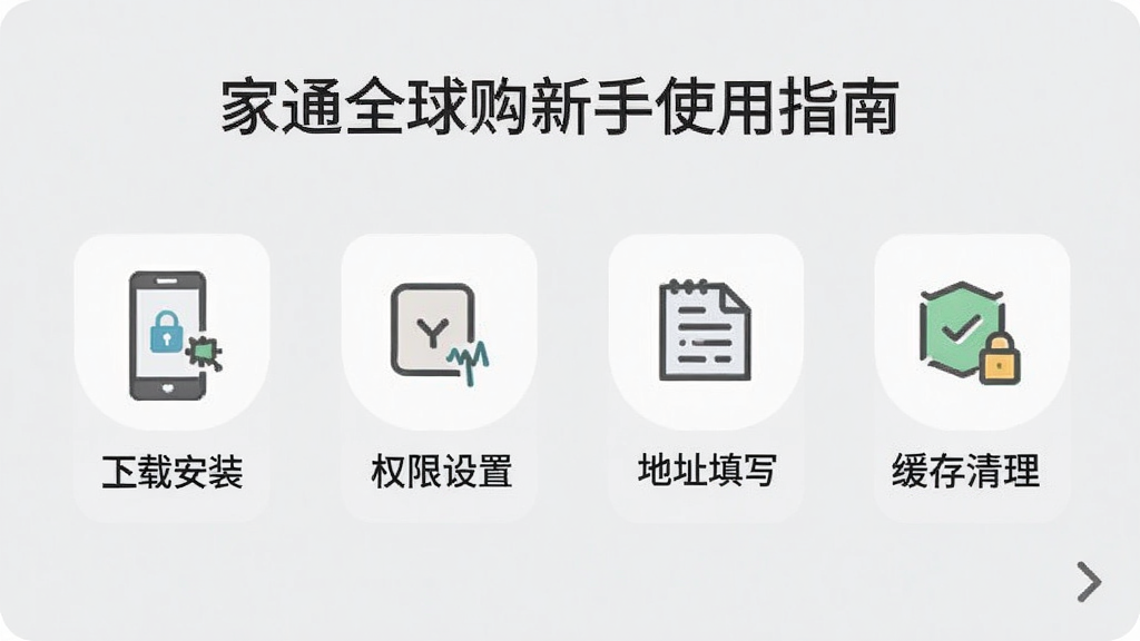 家通全球购新手使用指南示意图,画面展示手机屏幕上的操作步骤,包含下载安装、权限设置、地址填写、缓存清理等图标,每一步都有简洁的文字说明,背景为浅灰色,风格清爽,画质干净无多余元素。