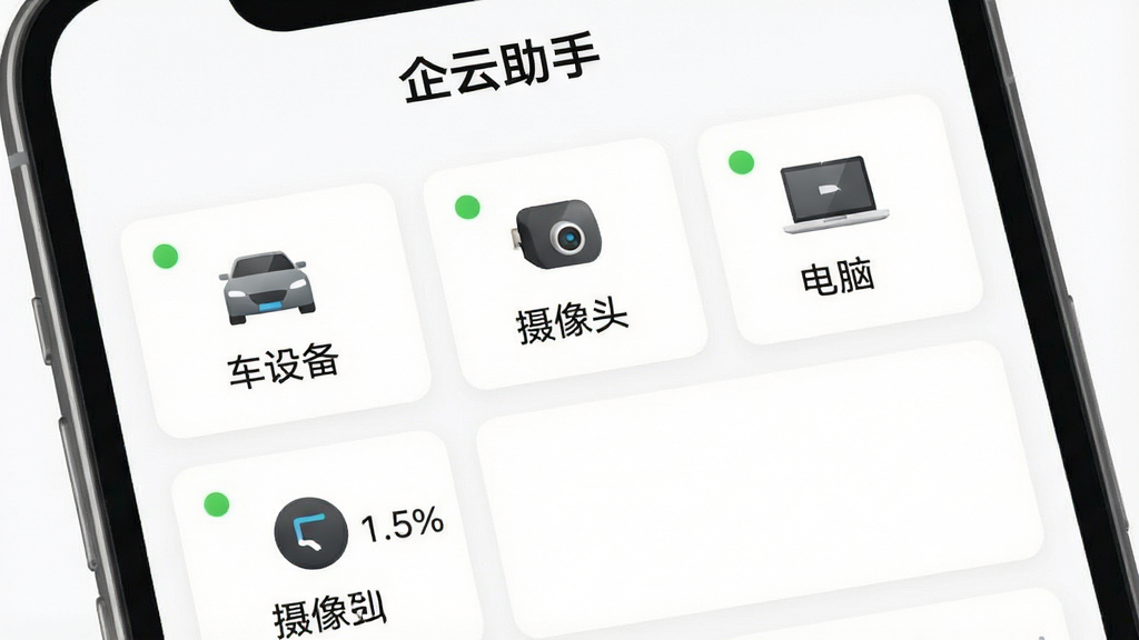 一张企云助手App多设备管理界面的手机截图风格图片,画面中手机屏幕显示列表布局,顶部有“企云助手”标题,下方排列着车载设备、摄像头、电脑三个设备卡片,每个卡片带有在线状态小圆点和设备名称,背景是纯白底色,文字清晰,风格简洁现代,画质干净,无多余装饰