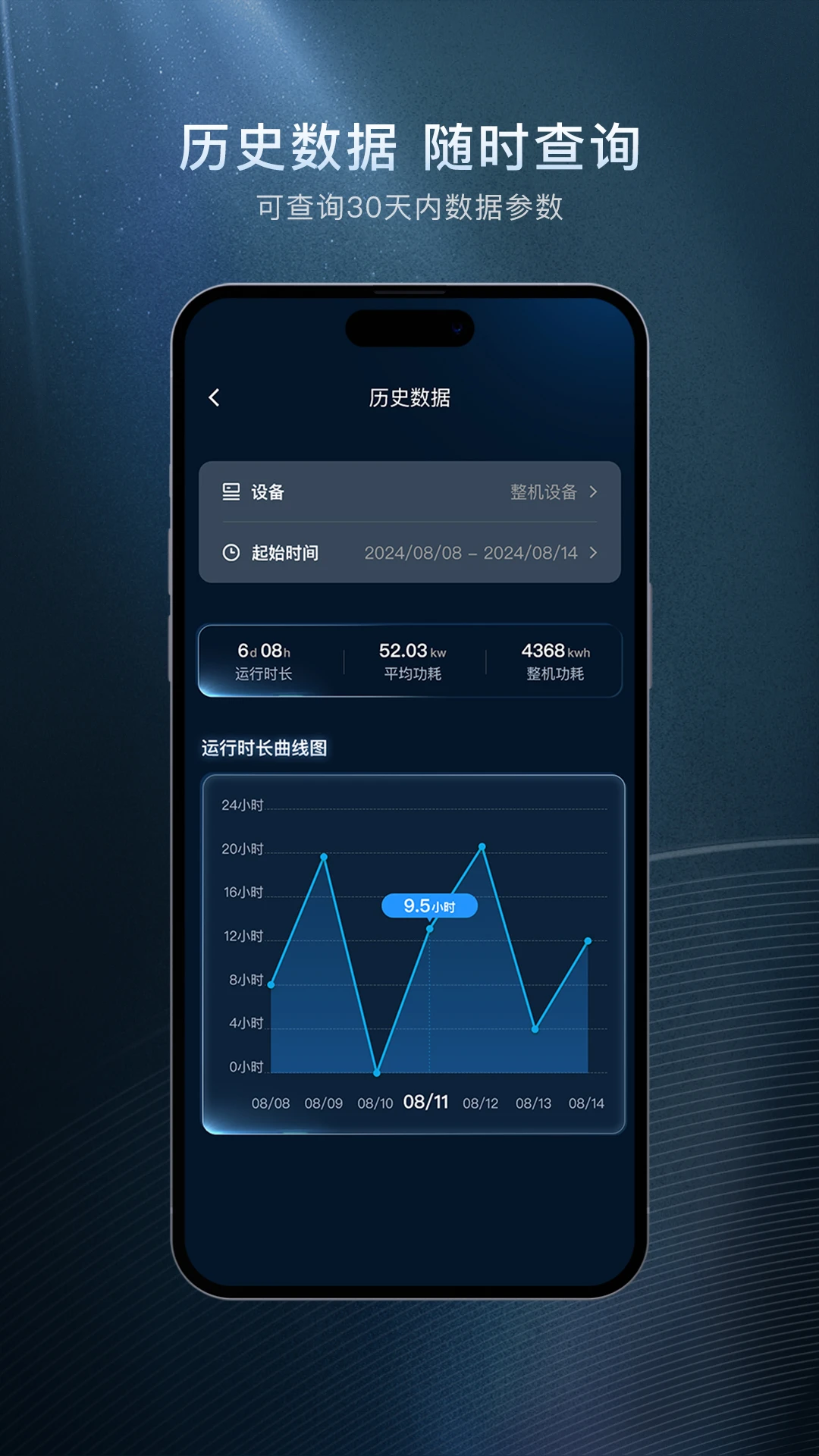 ��������-�豸���ܹ�������v0.6.4 ��׿��