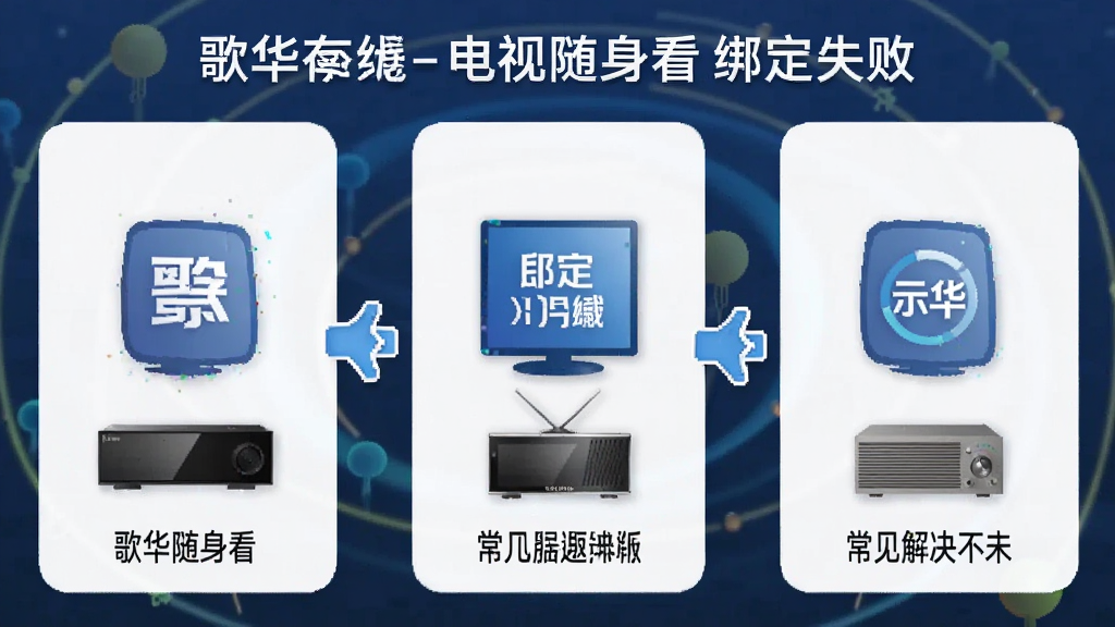 �軪����-������������ʧ�ܳ���������ʾ��ͼ