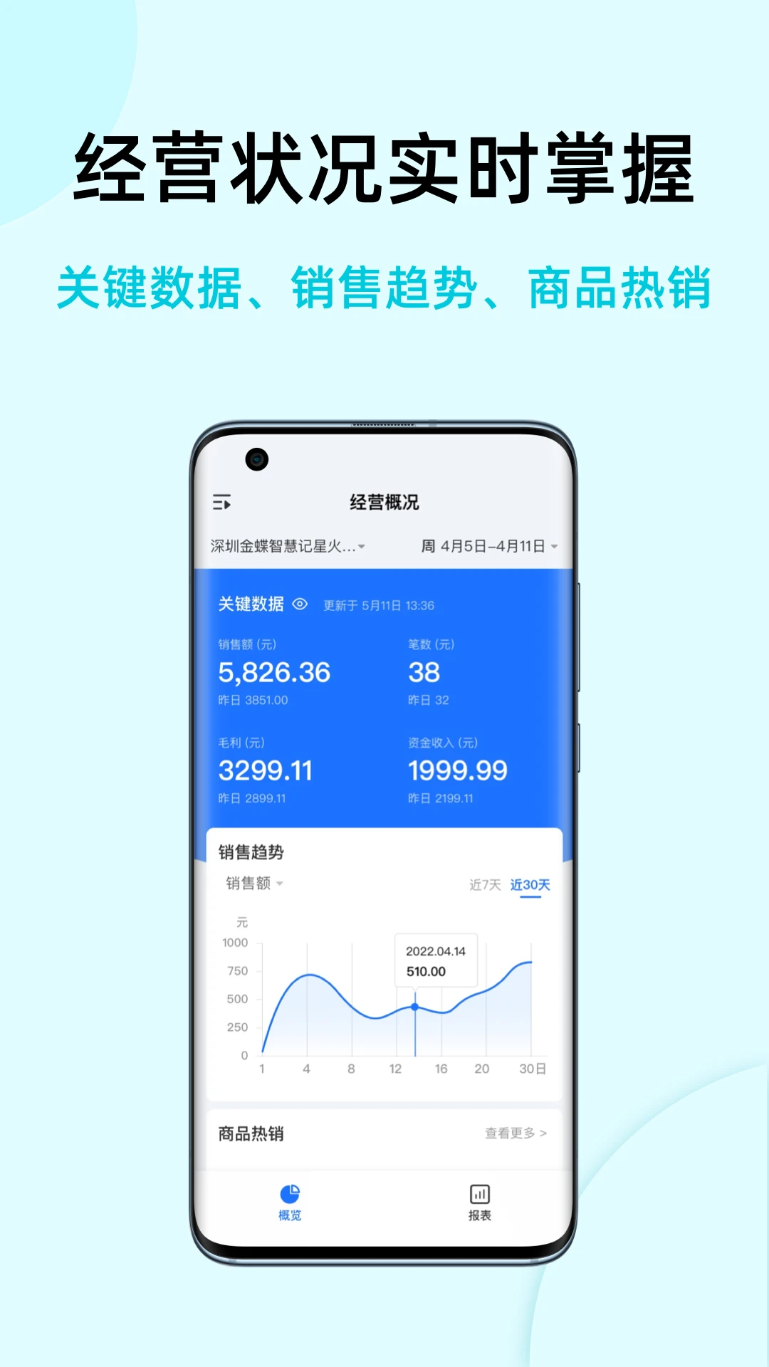 �ǻۼǹ��ʰ�v4.7.0 ��׿��