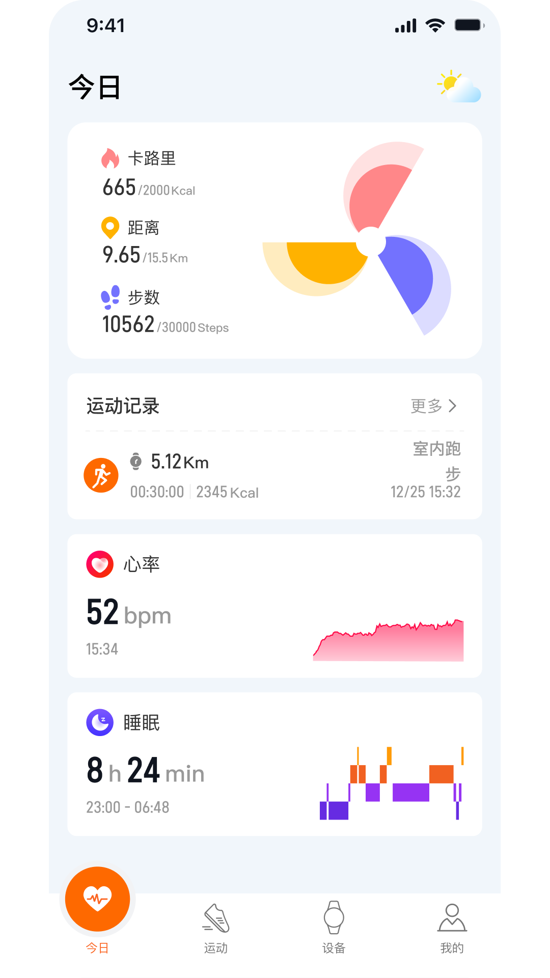 AuraFit-���ܽ�������v2.1.3.5 ȫ���˶�׷�ٰ�