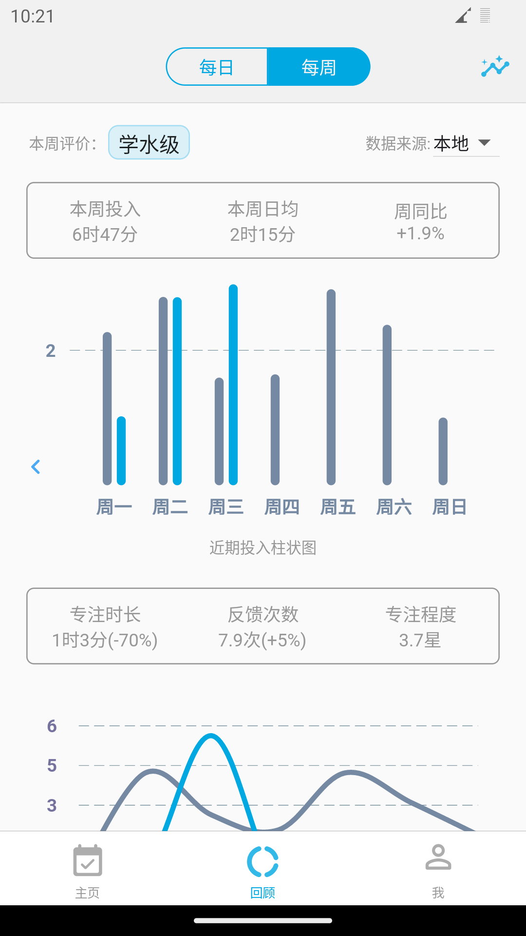 ʱ������-ʱ�������v3.8.7 �ٷ���